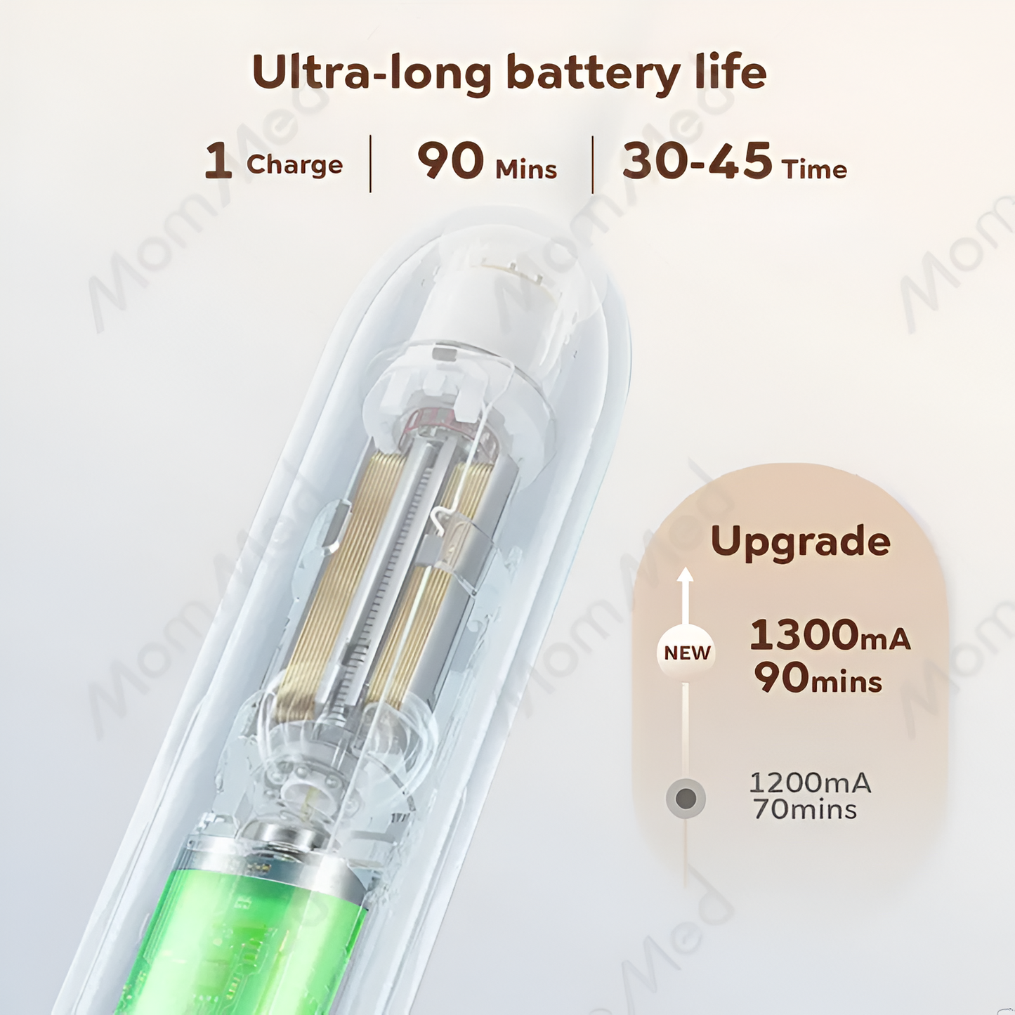 Electric Bottle Brush Set