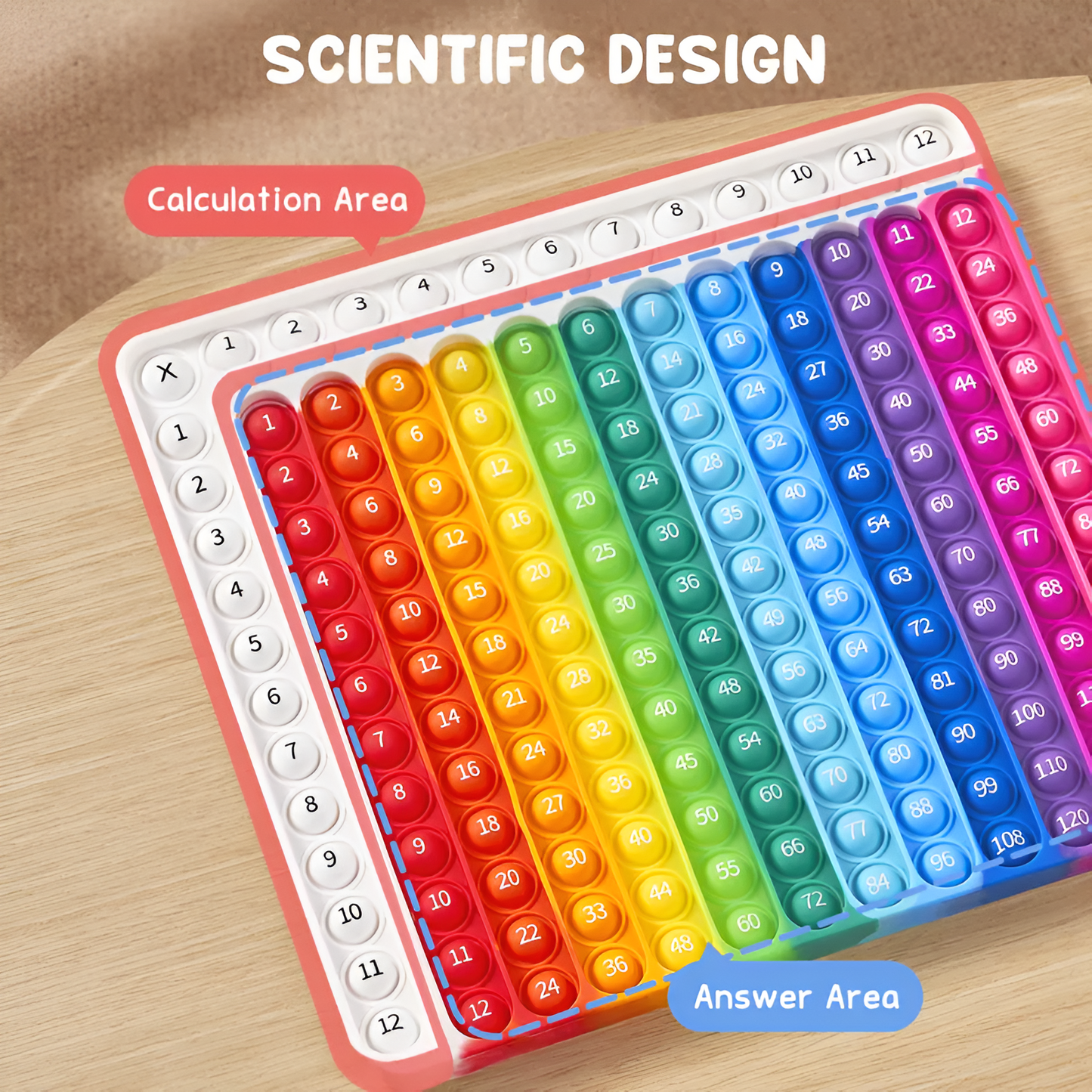 Rainbow Math Pop Fidget Set